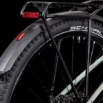 Cube-Aim-SLX-Allroad-1.jpg