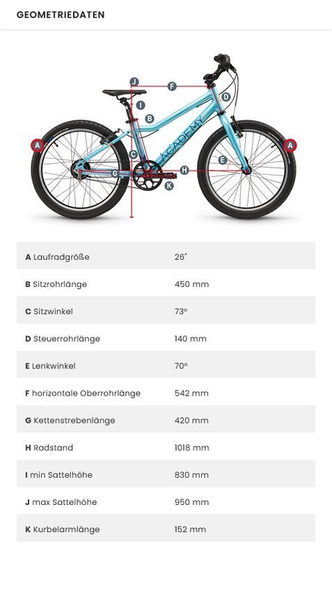 Grade-6-BELT-Kinderfahrrad-GeometrieLNfgBQUX0kAIQ-1.jpg