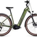 Cube Nuride Hybrid Pro 750 Allroad Easy Entry shinymoss´n´black
