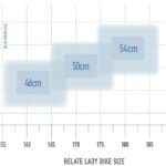 Radon-RELATE-8.0-LADY-625-scaled-1.jpg
