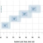 Radon-SLIDE-TRAIL-10.0-scaled-1.jpg