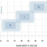 Radon-SWOOP-10.0-scaled-1.jpg