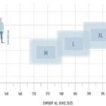 Radon-SWOOP-AL-9.0-scaled-1.jpg